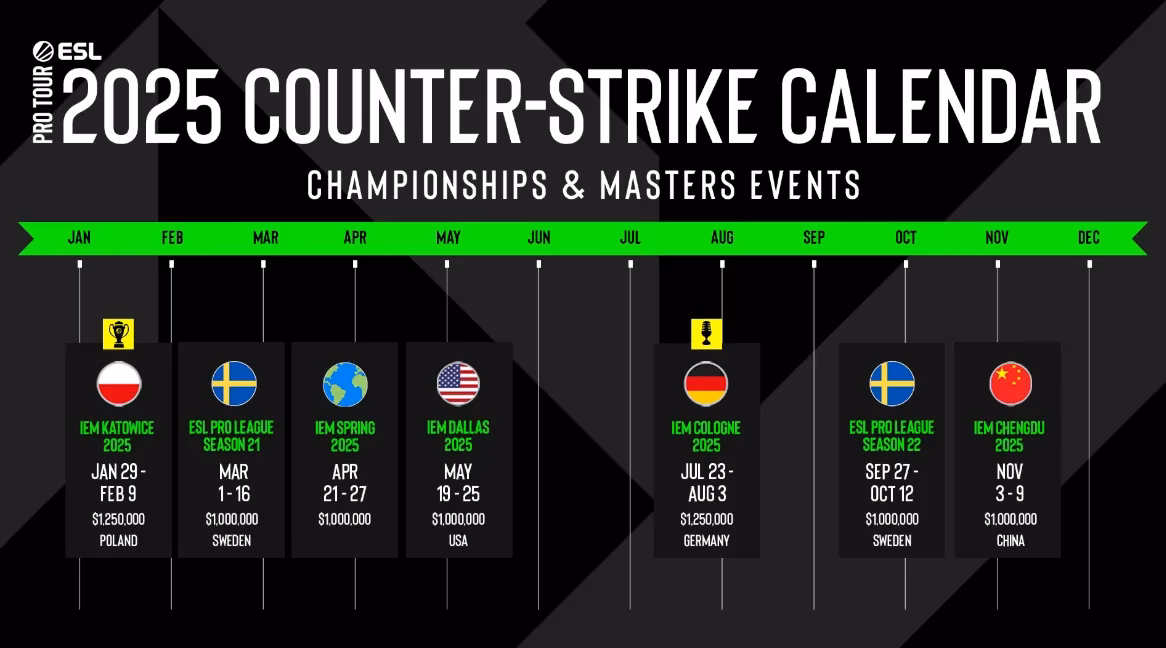 iem-atlanta-2026-half-the-superstars-stayed-home-and-chaos-moved-in-image-1
