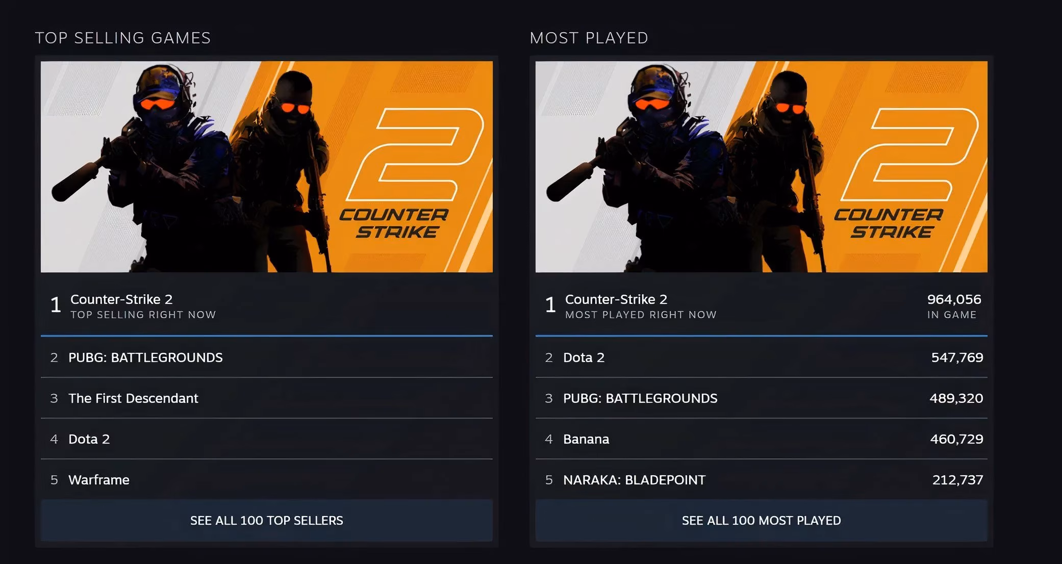 top-gaming-monitors-for-counter-strike-2-in-2025-performance-meets-precision-image-0